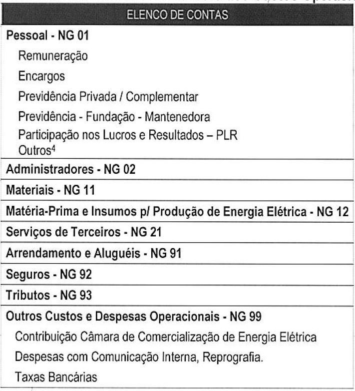 Geração: Custos Operacionais Notas como É importante ressaltar que essa função possui uma série de premissas implícitas que sugerimos que sejam avaliadas e caso seja feita opção por utilizar função