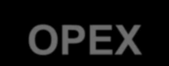 OPEX 8/21