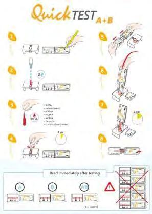 Compatibilidade sangüinea no caso de transfusão: DOADOR RECEPTOR A----------------------------->A AB--------------------------->AB B-----------------------------> B A* ---------------------------> AB