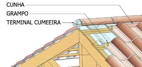 ESPECIFICAÇÕES TÉCNICAS Tamanho da passarinheira (largura, comprimento e altura): 1 x 140 x 52 mm Peso líquido por peça: 0,005 kg Quantidade de peças por metro linear: 05 unidades Quantidade de peças