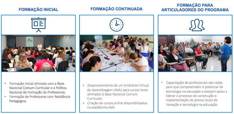 EDUCAÇÃO