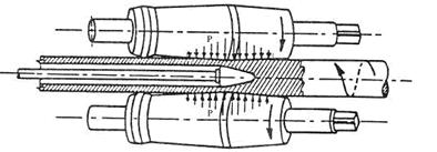 A formação do tubo por esse processo é dada a partir de uma barra circular maciça de aço, que é empurrada por dois cilindros oblíquos que o