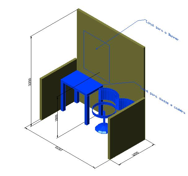 13 Importante, organizem-se para expor o material