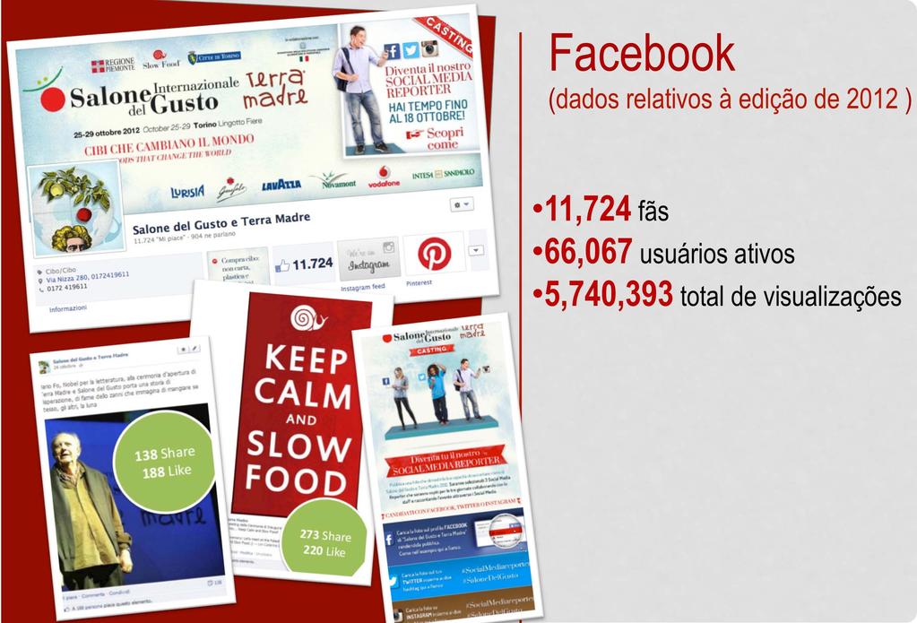 Facebook (dados relativos à edição de 2012 ) 11,724 fãs