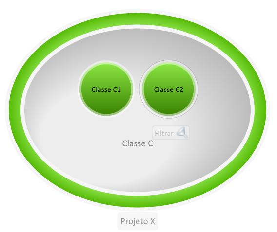 Relatório de Especificação Figura 4.14: Interface OObian - Hierarquia de Classes.