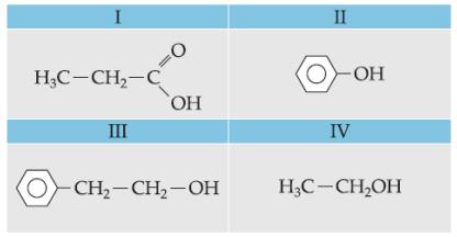 12) (UFSCAR) O caráter ácido dos compostos orgânicos difere bastante um dos outros. Uma comparação da acidez pode ser feita por meio das estruturas e das constantes de ionização, Ka.
