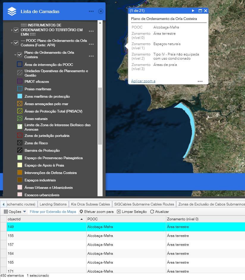 780 781 782 783 784 785 786 787 788 Camadas/temas provenientes de diversas instituições fornecidas em serviços de mapas da internet Procurou-se a integração de informação geospacial proveniente de