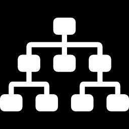 11. Estrutura Societária A Multiplan detém participações nas Sociedades de Propósito Específico (SPE) e nos empreendimentos.