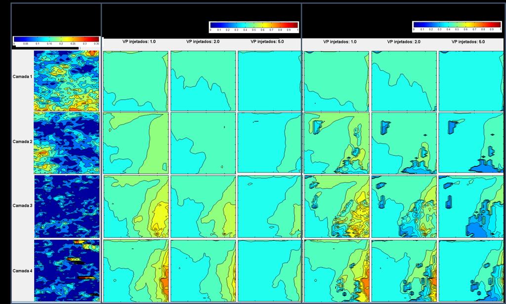 Resultados 92 CASO N- WAE(5xQref) Figura 4-39 Mapas de porosidade e de saturação de óleo das camadas