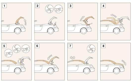 MODO DE EMERGÊNCIA DO TECTO