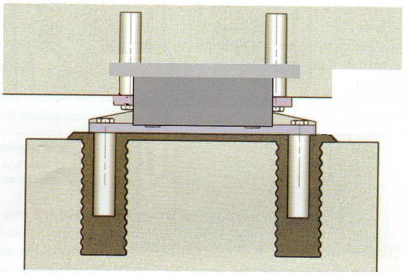 3.2.1 Apoios Elastoméricos Os apoios elastoméricos podem ser agrupados em apoios de borracha de baixo amortecimento (LDRB Low Damping Rubber Bearings), apoios de borracha de alto amortecimento (HDRB