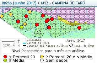 Águas Subterrâneas MA Campina de Faro Situações preocupantes ARH Algarve MA Campina de Faro