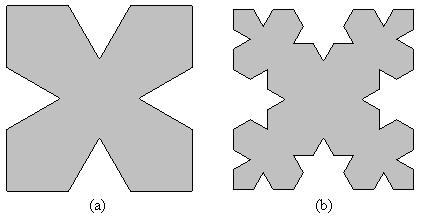Resultados Numéricos e Experimentais Os elementos do tipo fractal de Koch triangular são obtidos a partir da aplicação de um fator de redução de escala a um elemento chamado iniciador, neste caso, um