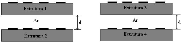 Aplicando um fator de redução de escala igual a 1/3 ao elemento iniciador, encontra-se o elemento do tipo fractal de Koch nível 1, aplicando novamente o fator de redução de escala ao elemento do tipo
