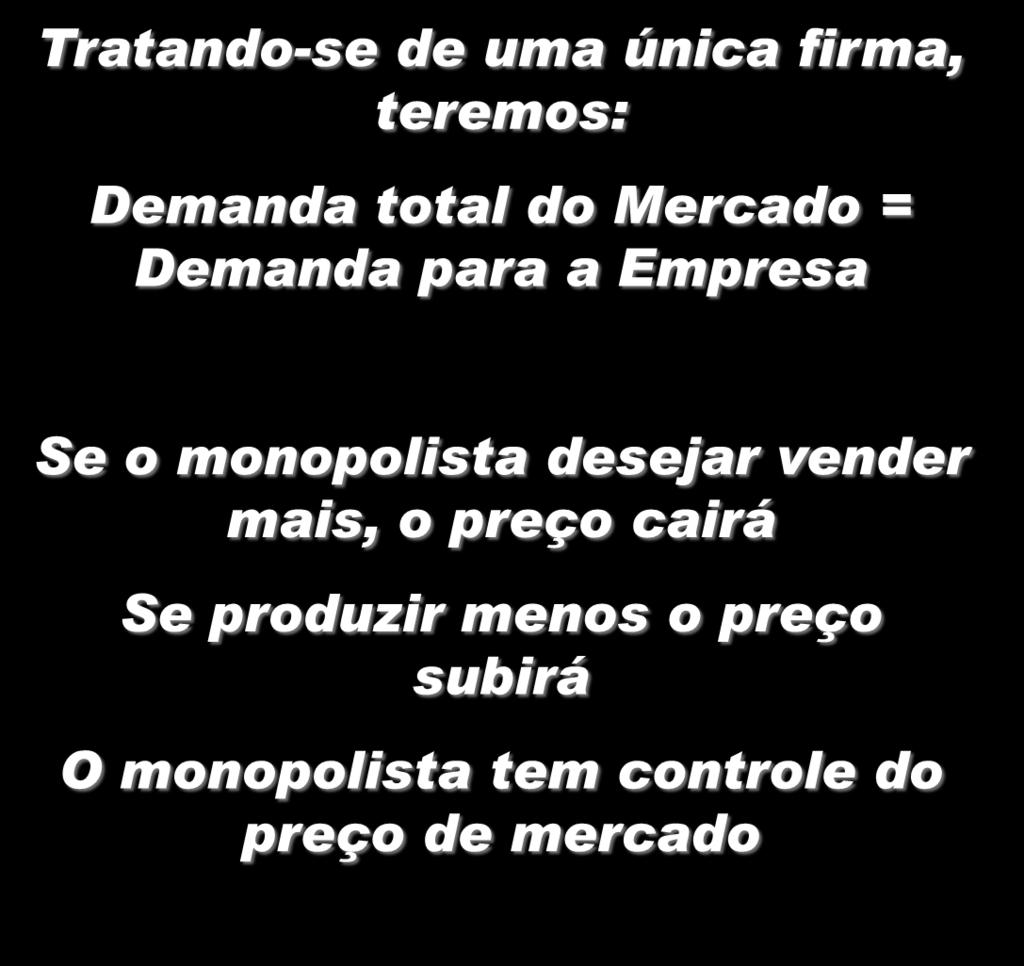 FUNCIONAMENTO DE UM MERCADO EM MONOPÓLIO 5 P Tratando-se de uma única firma, teremos: Demanda total do Mercado = Demanda para a Empresa Demanda de Mercado = Demanda da