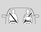 Dotările de siguranţă ale autovehiculului Pe lângă aceasta, autovehiculul dumneavoastră mai este prevăzut şi cu airbaguri cortină care să protejeze şoferul, pasagerul din faţă şi pasagerii din spate