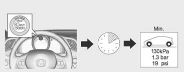 Honda TRK (pentru anumite modele) OBSERVAŢIE Nu ţineţi în funcţiune pompa electrică mai mult de 15 minute, deoarece se poate supraîncălzi. Maxim 10 minute 11. Continuaţi-vă călătoria imediat.