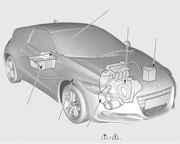 Informaţii privind Sistemul Honda IMA SERVOCOMANDĂ (PCU) MOTOR IMA BATERIE DE 12 VOLŢI Sistemul Honda IMA (Integrated Motor Assist) asigură un consum mai mic de combustibil.