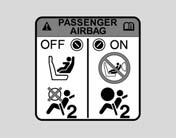 spătar Airbagul frontal al pasagerului este Airbagul pasagerului din față OFF (oprit) ON (pornit) Poate călători în față Dezactivat Nu poate călători în