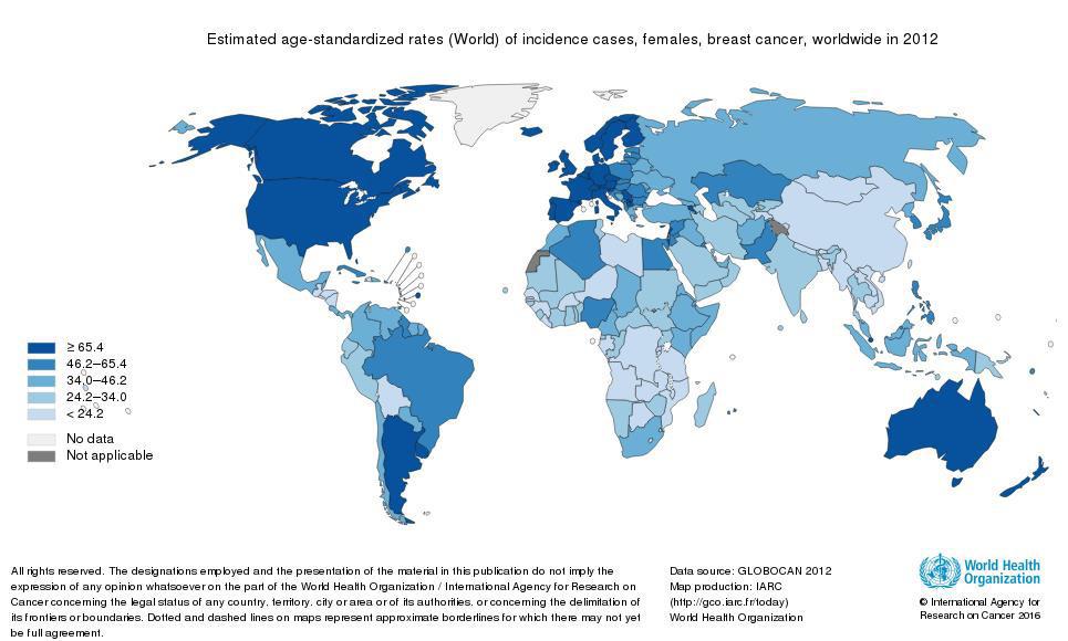 Figura 2- Estimativas da média de idades em função da incidência do cancro da mama (http://globocan.iarc.fr/default.