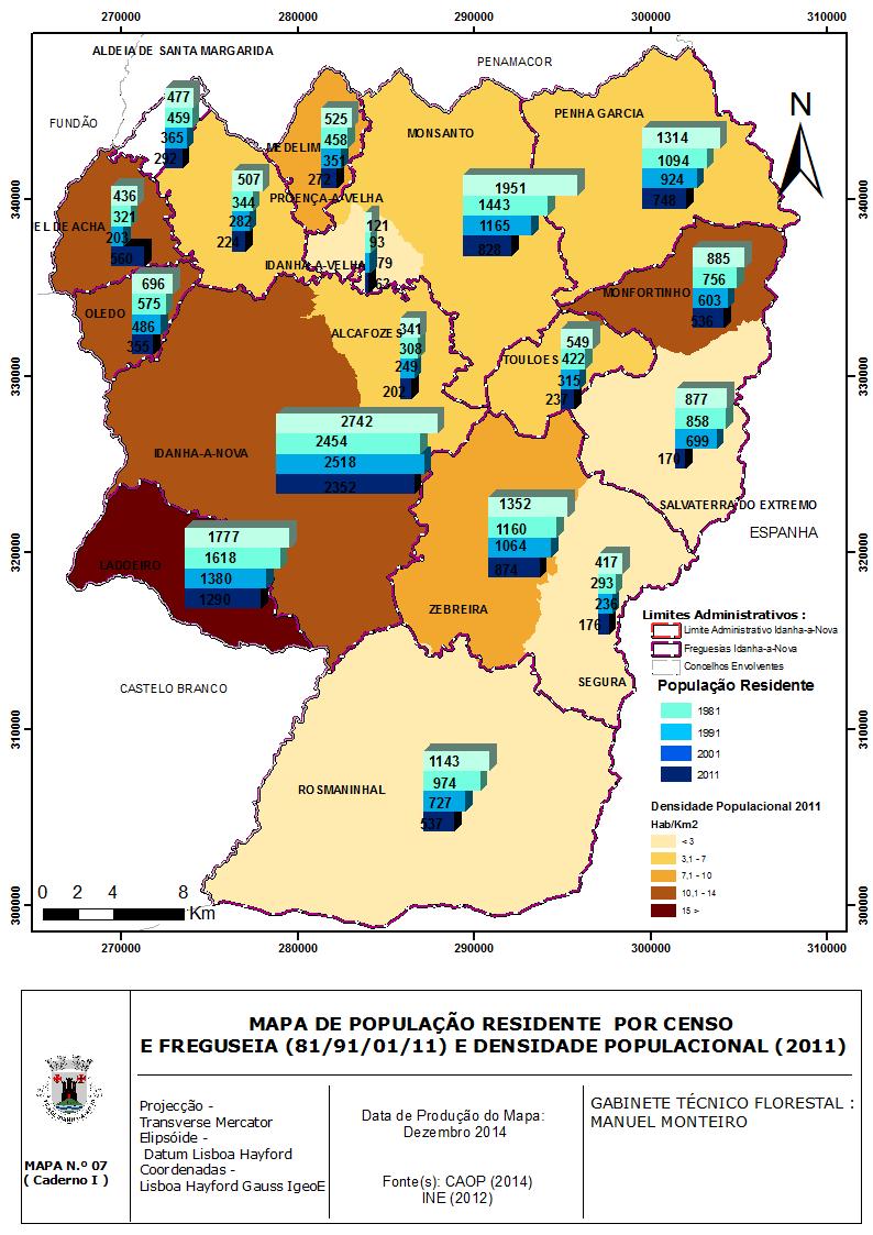 CARACTERIZAÇÃO DA POPULAÇÃO 1. População Residente por Censo e Freguesia (1981/1991/2001) e Densidade Populacional Fig.