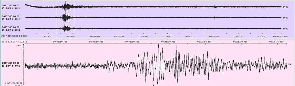 Figura 4: Registro de um telessismo (sismo >2.