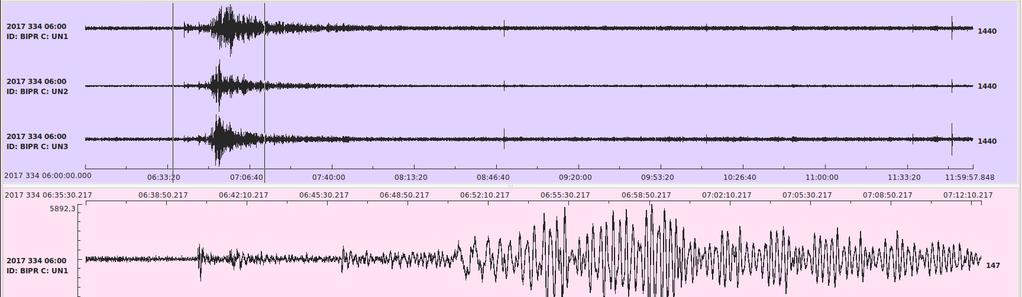 Figura 6: Registro de um telessismo (sismo >2.