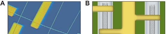 Abordagens da nanoeletrônica em escala molecular: (A) diodos e transistores baseados em nanofios semicondutores organizados com microfluídica para formar circuitos lógicos E, OU, NEM, e funções