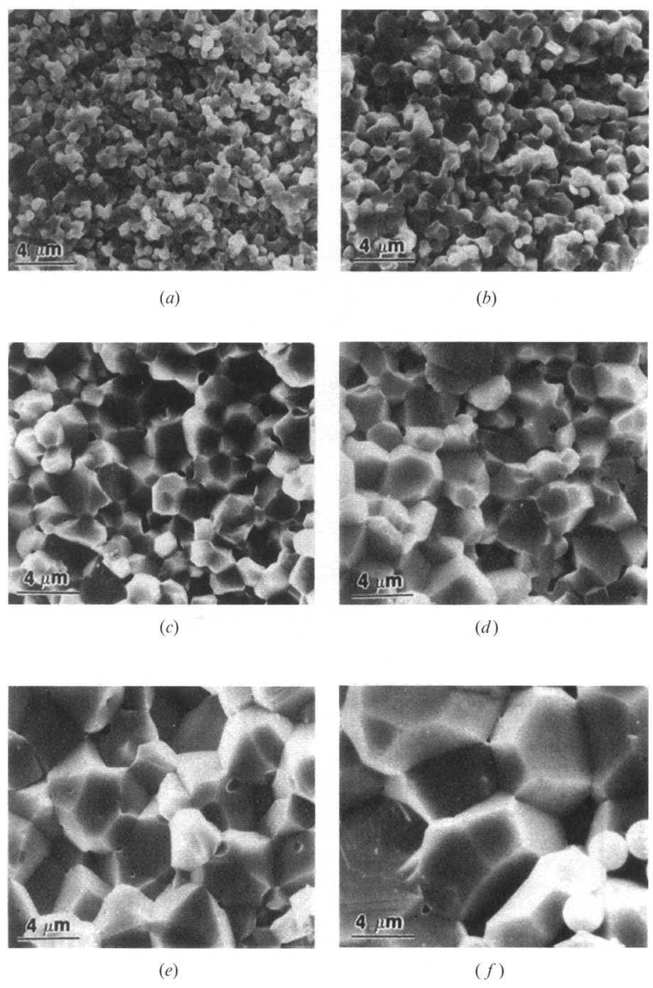 Efeito da microestrutura na resistência de materiais cerâmicos Efeito do tamanho de grãos na resistência de BeO denso.