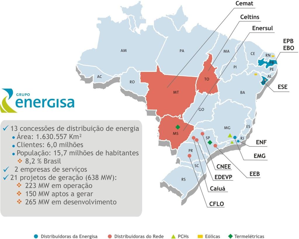 7.2.1 Capitalização das distribuidoras do Grupo Rede e o financiamento da aquisição No âmbito do Plano de Recuperação e Correção de Falhas e Transgressões para as distribuidoras do Grupo Rede