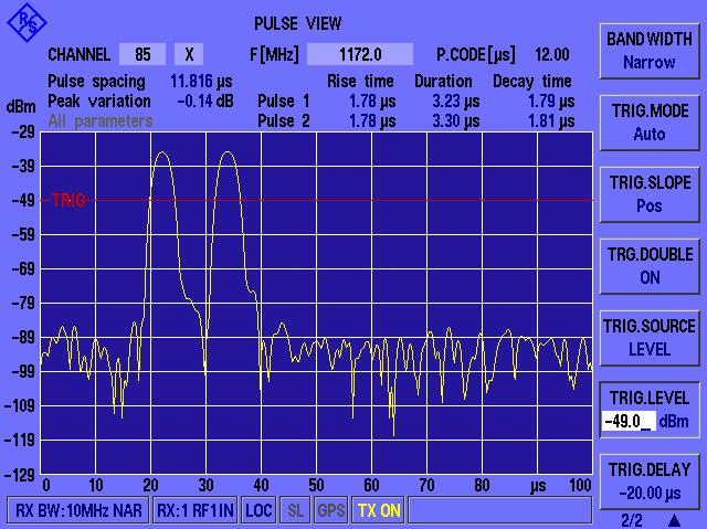 R&S EDST300 Comissionamento e manutenções regulares ı Medidas de potência de pico e frequência ı Análise de espectro DME ı Análise automática de pulsos (R&S EDST-K2) ı Análise