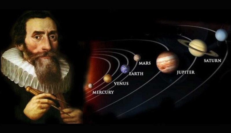 Johannes Kepler (1571-1630) Avanços na pesquisa astronômica e na óptica.