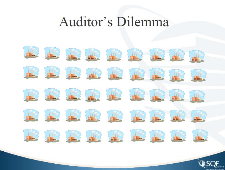 O dilemma do auditor