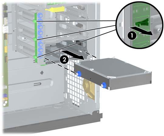 Para remover uma unidade de disco rígido de um compartimento de unidade interna de 3,5 polegadas, empurre o mecanismo drivelock verde para cima (1) na unidade desejada e deslize-a