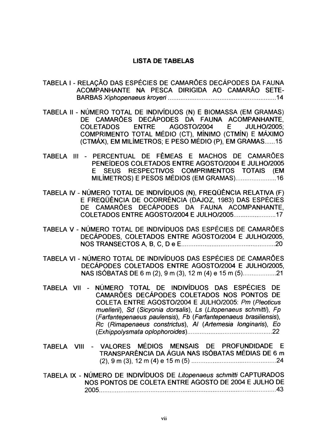 LISTA DE TABELAS TABELA I - RELAÇÃO DAS ESPÉCIES DE CAMARÕES DECÁPODES DA FAUNA ACOMPANHANTE NA PESCA DIRIGIDA AO CAMARÃO SETE- BARBAS Xiphopenaeus kroyeri.