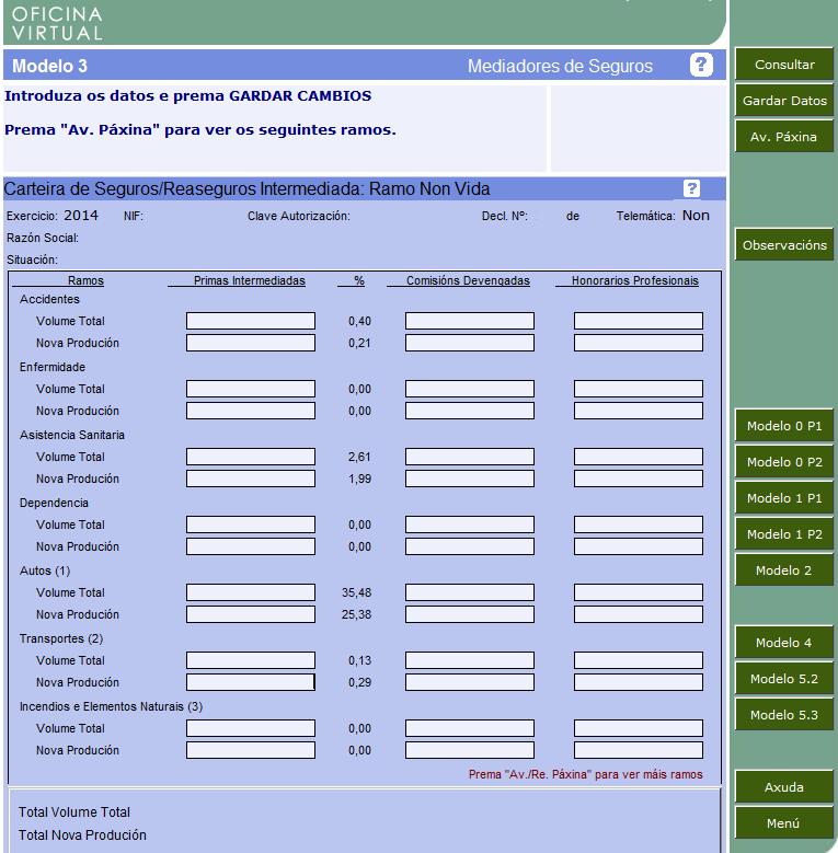 NOVA PRODUCIÓN: importe das primas devengadas intermediadas correspondentes aos contratos perfeccionados no exercicio.