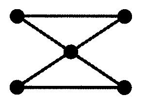 CAPÍTULO 3. AULAS 52 4.2) O grau de um vértice num grafo simples é o número de arestas que nele terminam. 4.3) Num grafo conexo, há pelo menos um caminho que liga qualquer par de vértices. 4.4) Se um grafo admite um caminho de Euler, então admite também um ciclo de Euler.