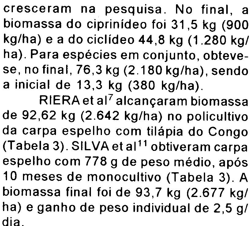 cresceram na pesquisa. No final, a biomassa do ciprinídeo foi 31,5 kg (900 kg/ha) e a do ciclídeo 44,8 kg (1.280 kg/ ha). Para espécies em conjunto, obtevese, no final, 76,3 kg (2.