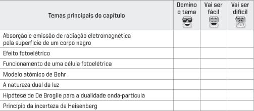 Estratégia de Ensino e Aprendizagem Termos e Conceitos Conexões Monitoramento de estudo Cada área de estudo traz Termos e conceitos específicos.