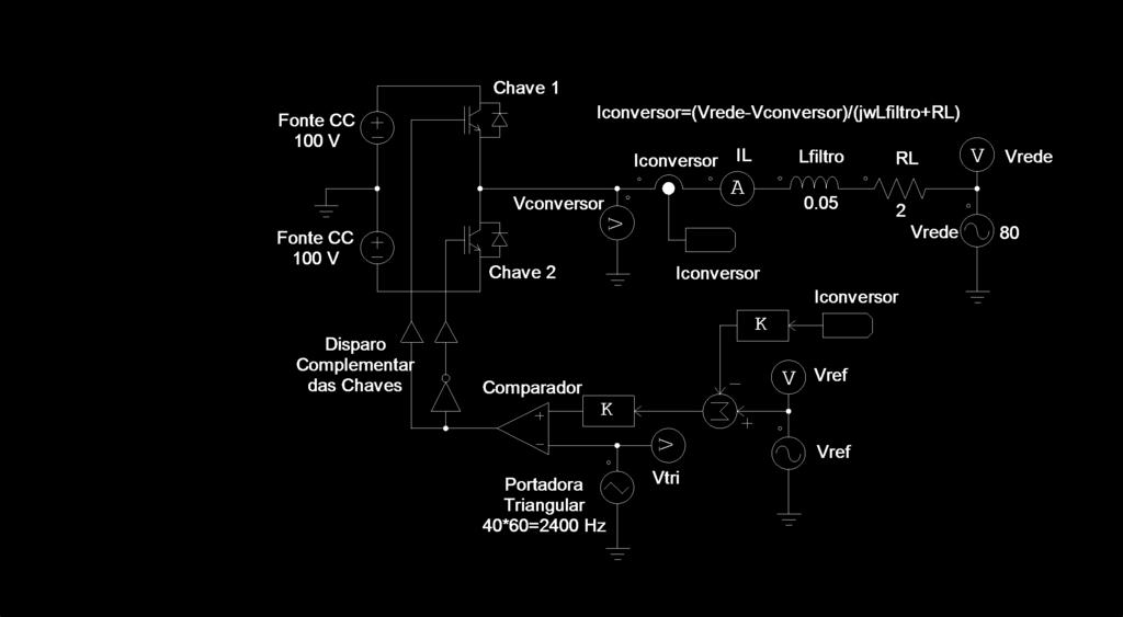 Exemplo: Emulando um Capacitor 16 PEA2488