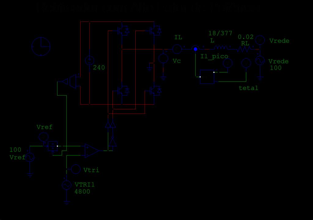 Implementação com conversor ponte completa monofásico (Full Bridge) Tensão de