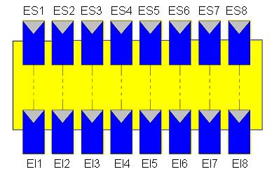 19 Figura 3.2 Arranjo leste da instalação fotovoltaica (Subsistema Leste).
