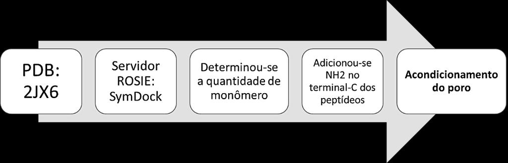 E n s = E x = E x i=1 x i = n s i=1 E E = n x s i x 1, (eq.