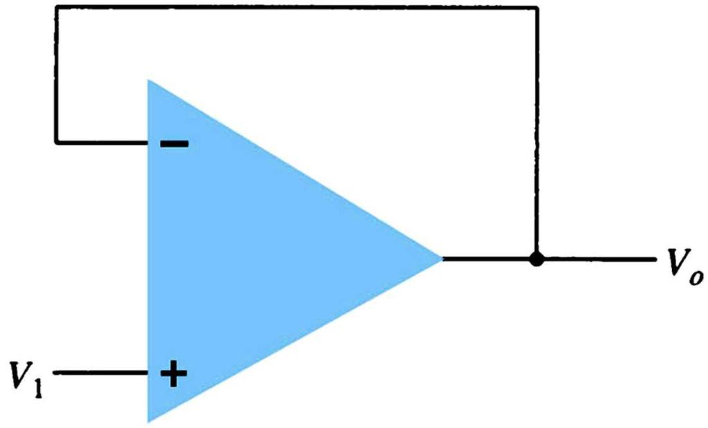 EN 60 Fundamentos de Eletrônica Buffer de Tensão Um circuito do tipo buffer é um meio de isolar o sinal de entrada de uma carga, utilizando um estágio de