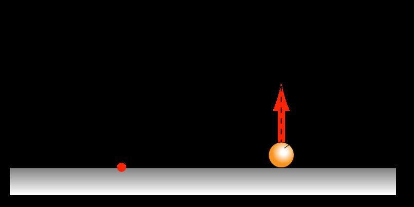 Exercíco 04 - Extra Uma bola de massa m 0,4 kg é lançada vertcalmente para cma com uma velocdade ncal de 40,0 m/s.