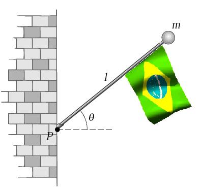 Exercíco 01 Uma bola de massa m está localzada em das extremdades de um mastro que está fxo em uma parede (ponto P), como mostrado na fgura.