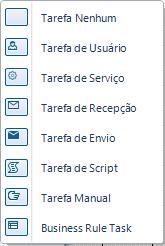 Notação Básica - Tarefas Atividade do processo Verbo no infinitivo (ação) + substantivo (o que) Exemplos: Enviar pedido por email