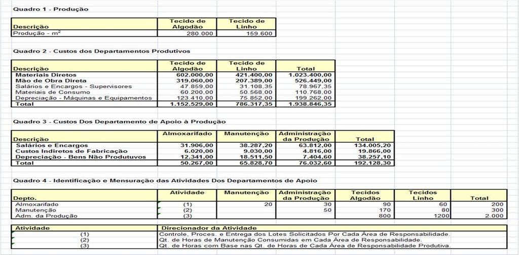 9.2 - Exemplo de