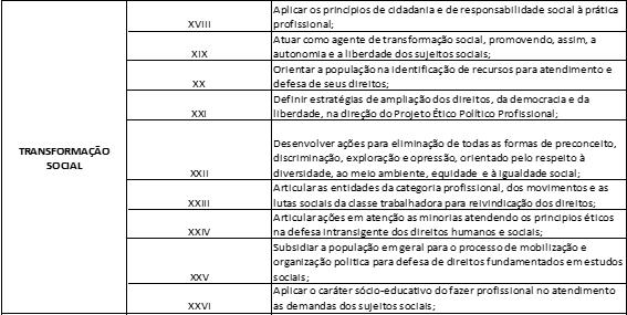 DISCIPLINAS E EMENTÁRIO FUNDAMENTOS FILOSÓFICOS DO SERVIÇO SOCIAL Introdução ao pensamento