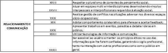 As correntes filosóficas que fundamentam a vida social - neotomismo, positivismo,